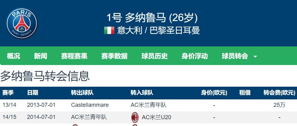 巴黎圣日耳曼内部会议纪要流出:窗口期伤情更新;欧冠使命明确;数据趋势出现新变化的简单介绍-爱游戏