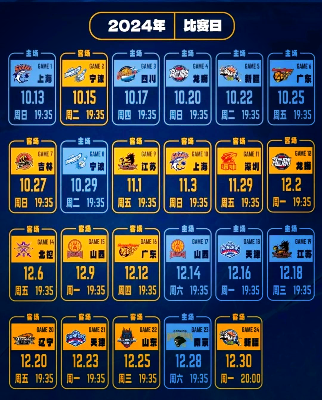 包含CBA季后赛赛程吃紧，山东泰山赛前调整名单，底气十足，年轻球员得到机会的词条-爱游戏体育官网